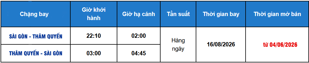 Thâm Quyến lich bay