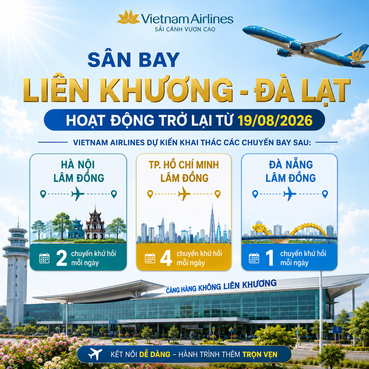 SÂN BAY LIÊN KHƯƠNG – ĐÀ LẠT CHÍNH THỨC HOẠT ĐỘNG TRỞ LẠI TỪ 19/08/2026