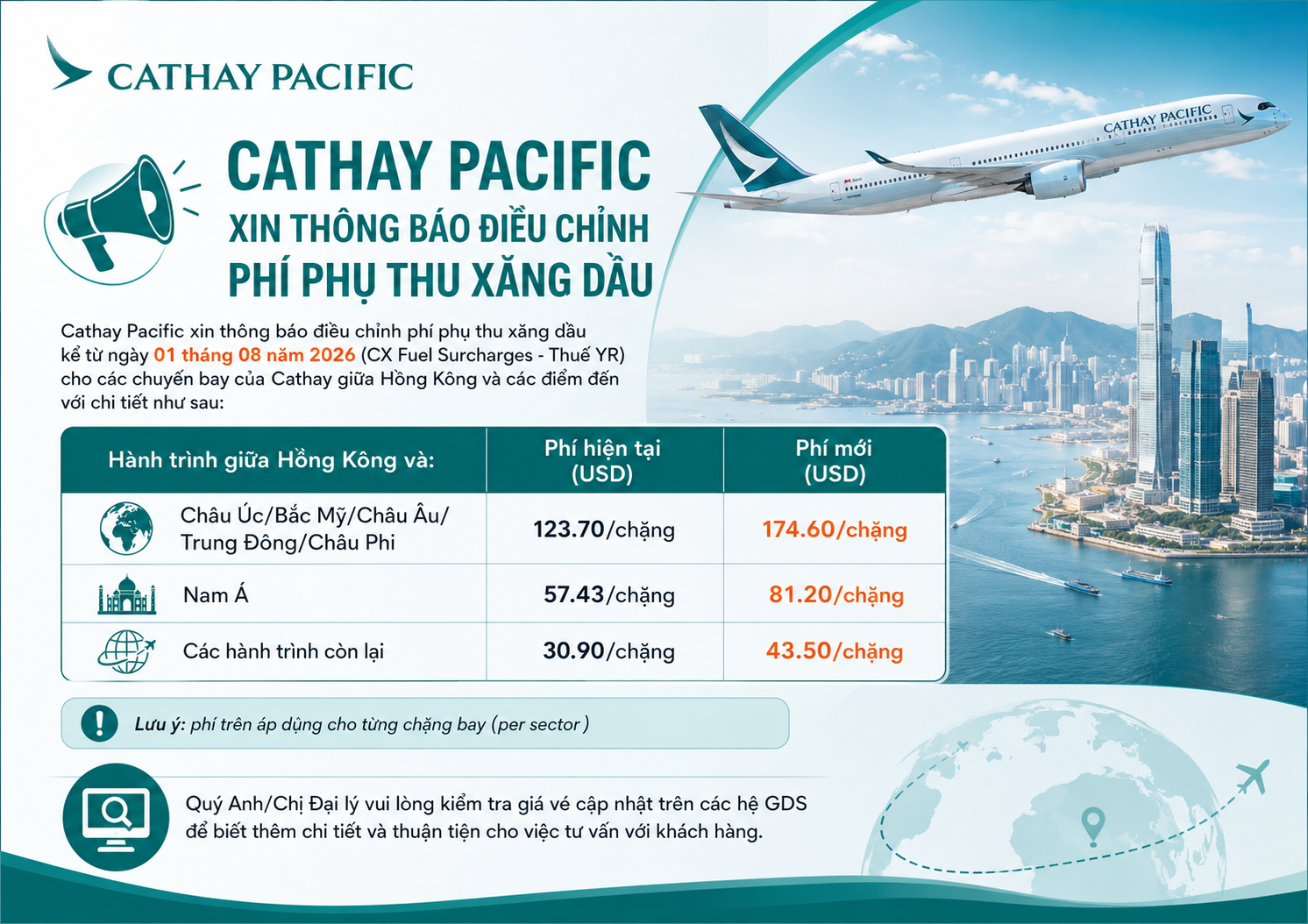 CATHAY PACIFIC THÔNG BÁO ĐIỀU CHỈNH PHÍ PHỤ THU XĂNG DẦU (THUẾ YR)